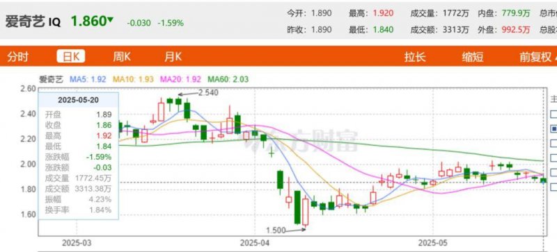 爱华外汇官网网址建瓯张坑村：路通了 我们这成了“金三角”