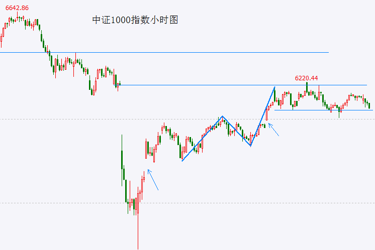 爱华外汇交易平台量化交易软件免费，你准备好迎接2025年的理财新时代了吗？