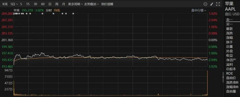 爱华外汇官网入口注意！如何找到爱华外汇正规平台的官方电话，确保您的交易保养？