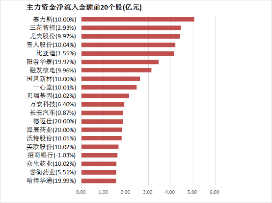 爱华外汇官网网址乡村振兴如何处理产业和技术缺乏的难题？科特派浇灌“花果铁山”