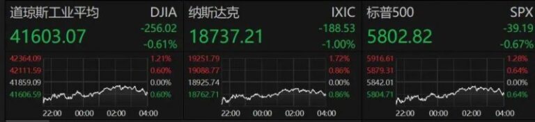 AVA爱华外汇代理掌握这4个关键，助你轻松入门量化交易领域